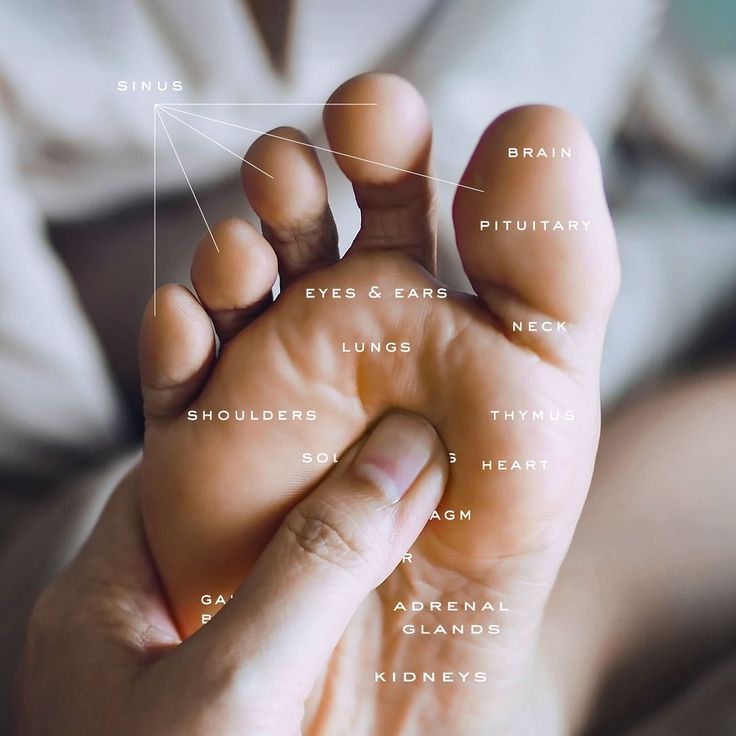 Reflexology Massage